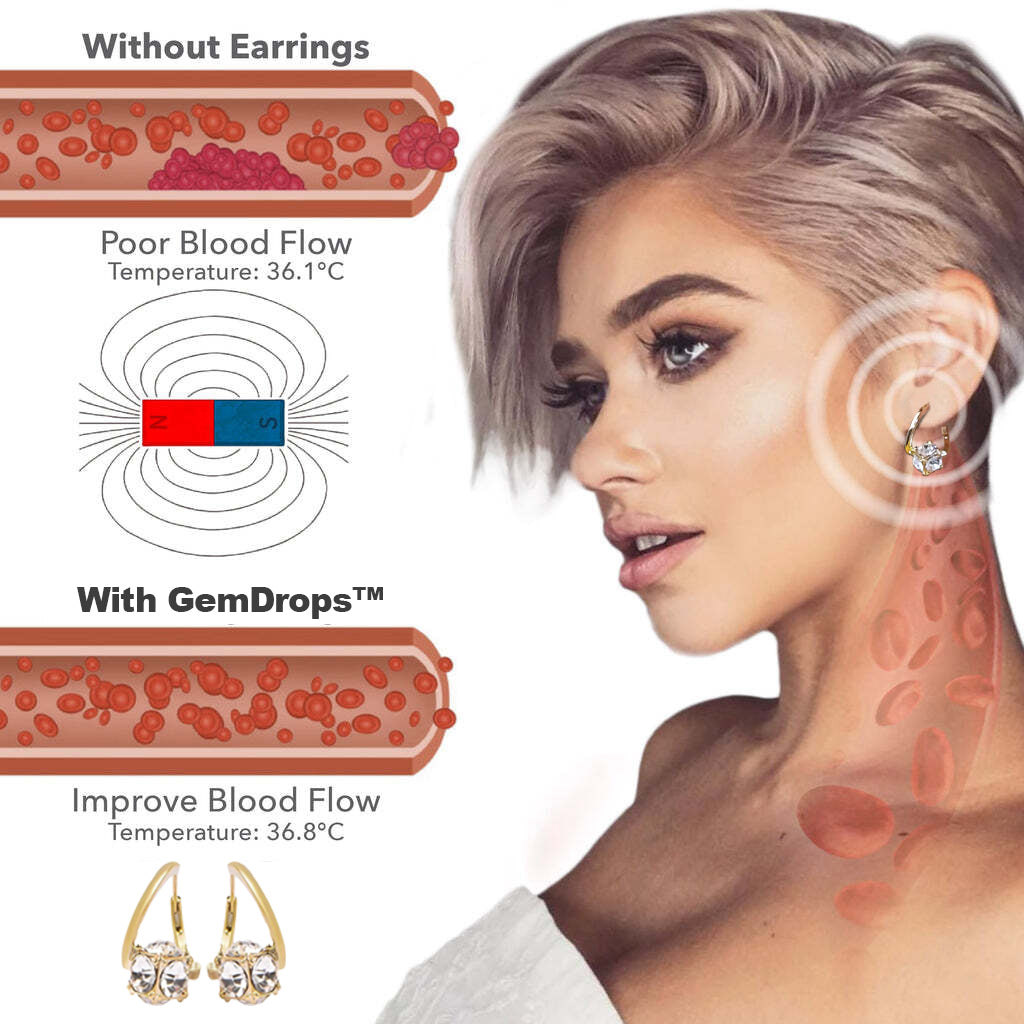 Lymphvity MagneTherapy Germanium Earrings(Limited Time Discount đ„ đ„ Last Day)