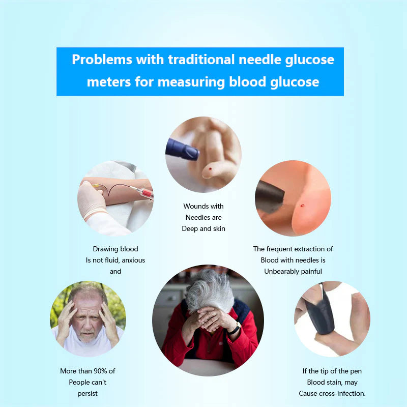 【OFFICIAL STORE】[99.9% Accuracy] Neslemy™ Non-Invasive Blood Glucose Meter